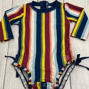 RuffleButts Baby Girl Bold Striped Long-sleeve Rashguard